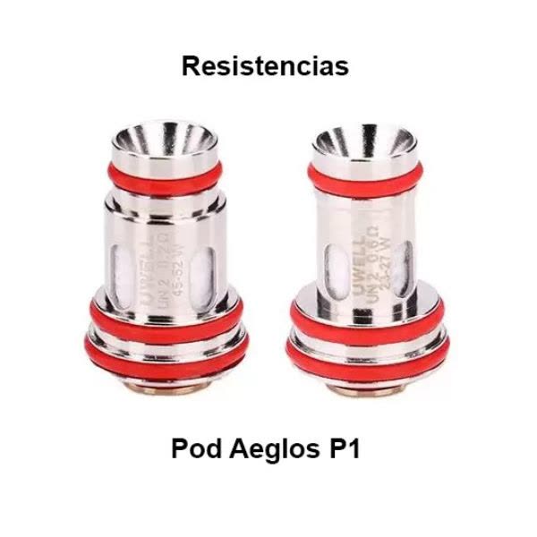 resistências coils